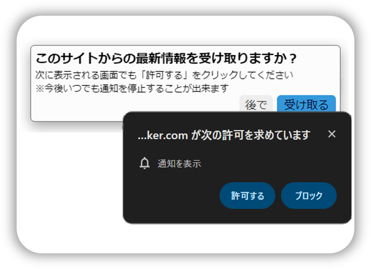 サイトに訪問したユーザーをリストにストック